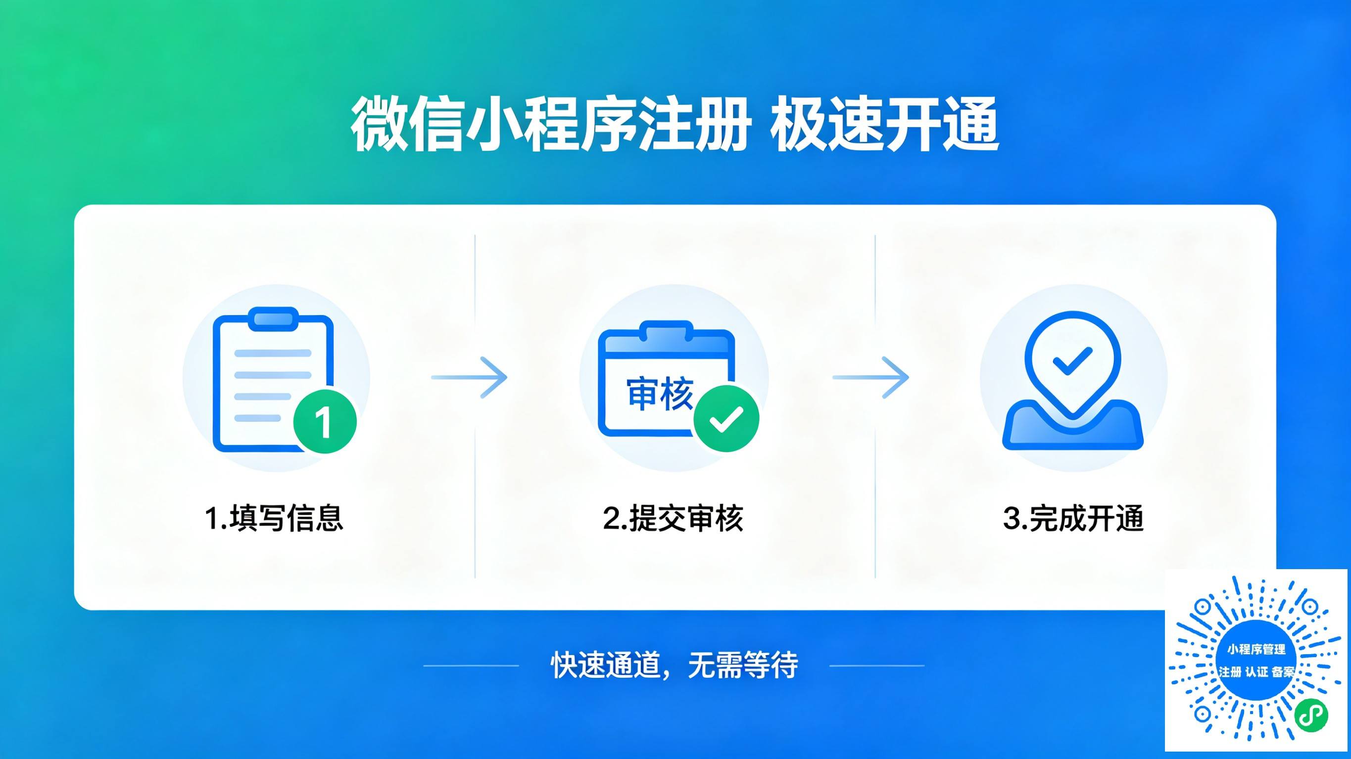 世界，您好！